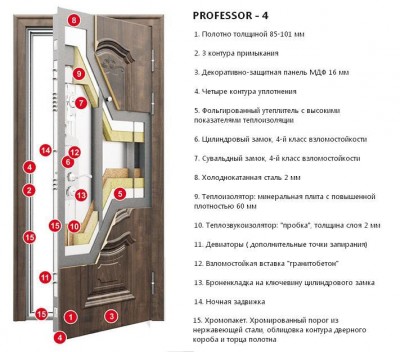 professor-4-construction.jpg