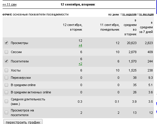 Скриншот 12-09-2017 151209.png