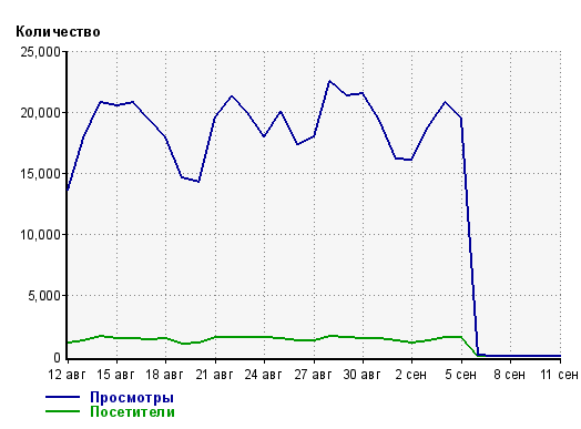 Скриншот 12-09-2017 151217.png