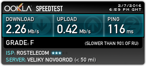 Скорость интернета.png