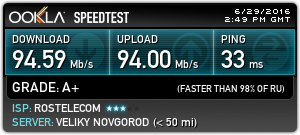 Скорость интернета6.png