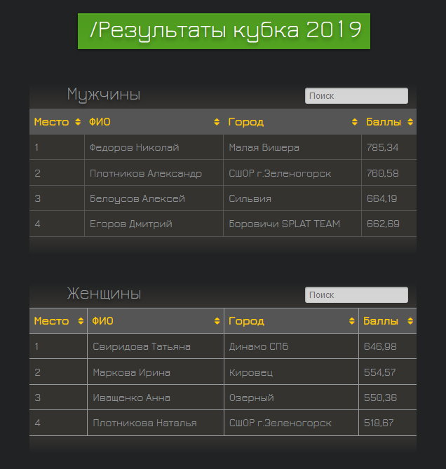 Ashampoo_Snap_16 мая 2019 г._19h35m02s_001_.jpg