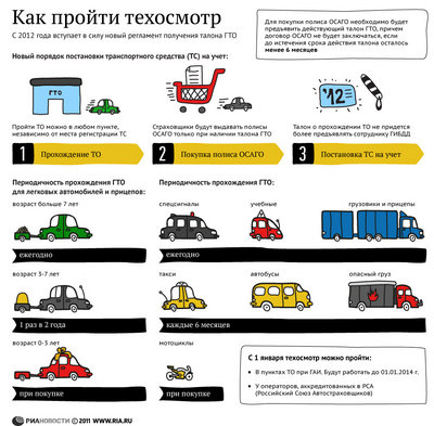 Техосмотр.jpg
